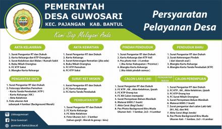 LAYANAN DI DESA GUWOSARI